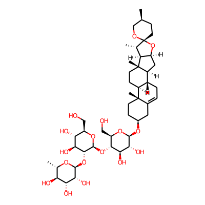 Balanitin 3