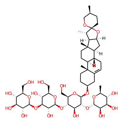 Balanitin 4
