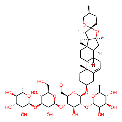 Balanitin 5