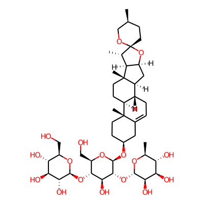 Balanitin 6