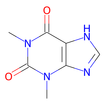 Theophylline