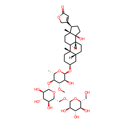 Thevetin B