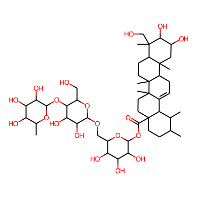 Asiaticoside