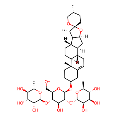 Dioscin
