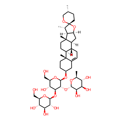 Gracillin
