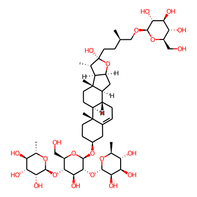 Protodioscin