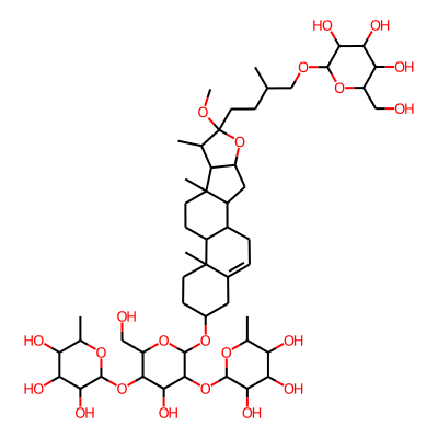 Methyl protodioscin