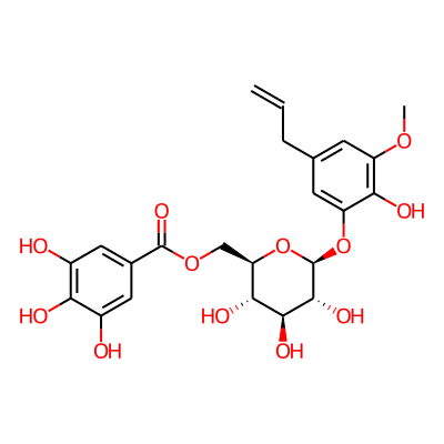 Pimentol