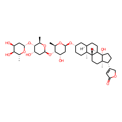 Digitoxin