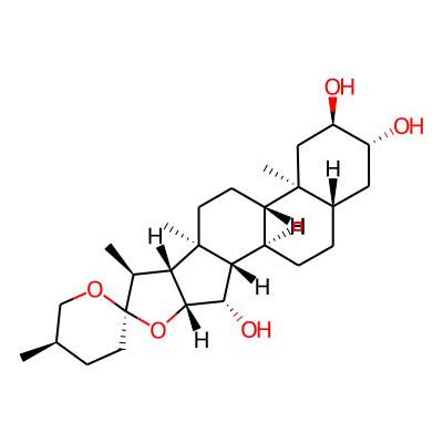 Digitogenin