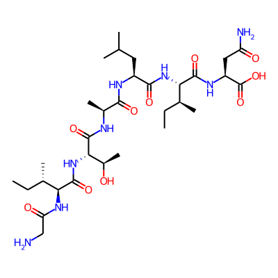 Gitalin