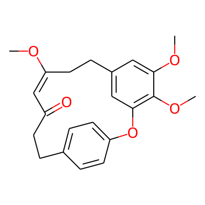 Garuganin III