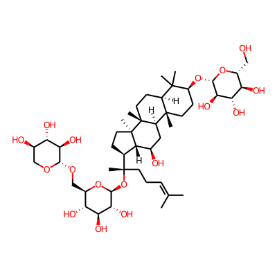 Gynostemma Extract