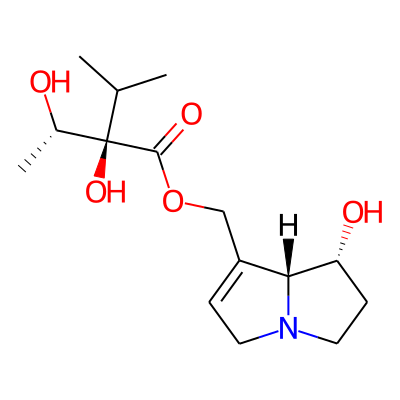 Indicine
