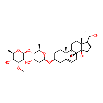 Heminine