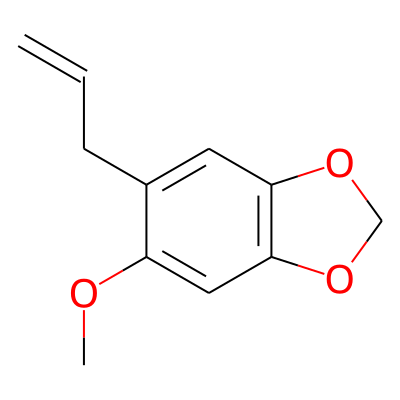 Sarisan