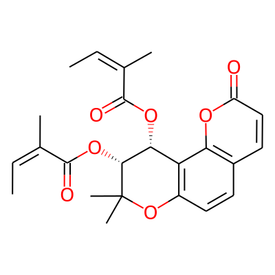 Anomalin