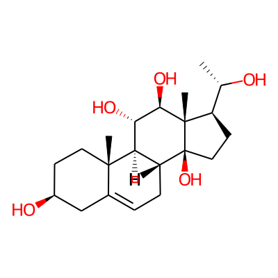 Cissogenin