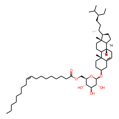 Sitoindoside II