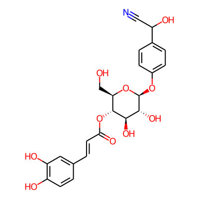 Nandinin