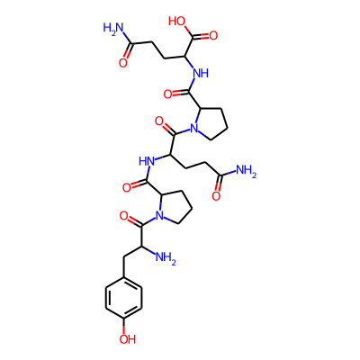 Gliadins