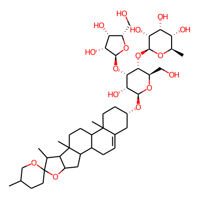 Pariphyllin