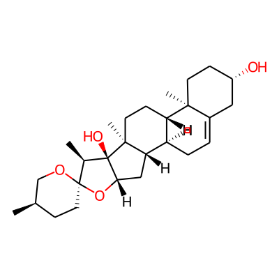 Pennogenin