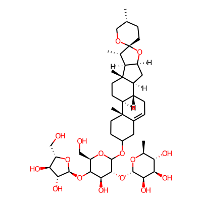 Polyphyllin-I