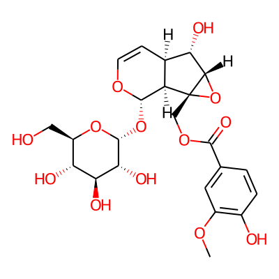 Kutkosid