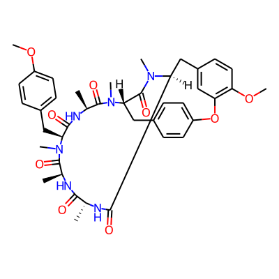 RA VII