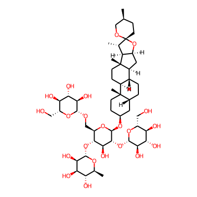 Parillin