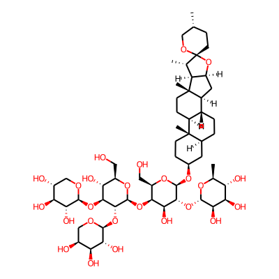 Nigrumnin I