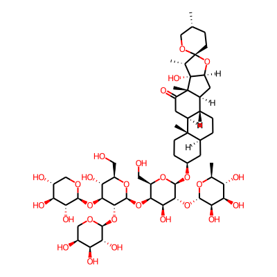 Nigrumnin II