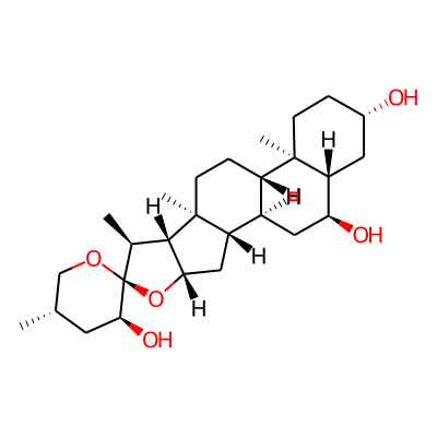 Paniculogenin