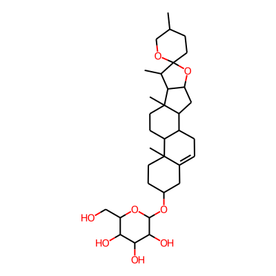 Collettiside I