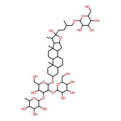 Melongoside P