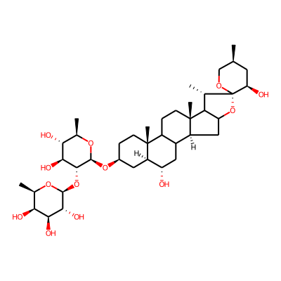 Torvonin B