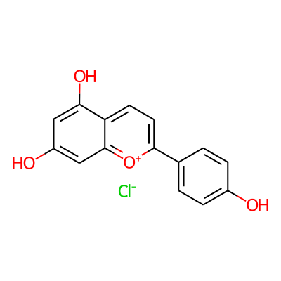 Apigeninidin