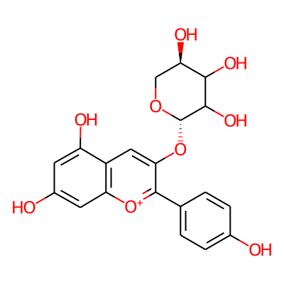Taccalin