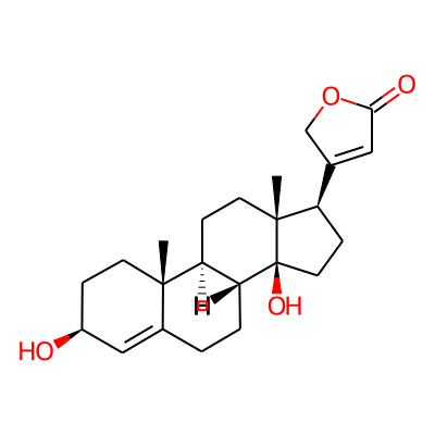 Canarigenin
