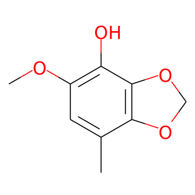 6-Methoxy-4-methyl-2,3-(methylenedioxy)phenol