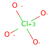 Perchlorate