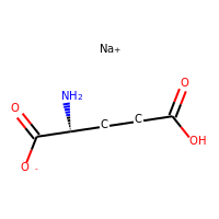 Monosodium glutamate