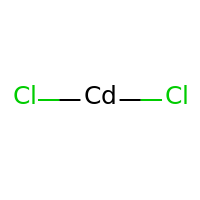 Cadmium chloride