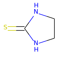 Ethylene thiourea