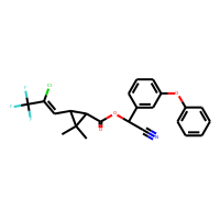 Cyhalothrin