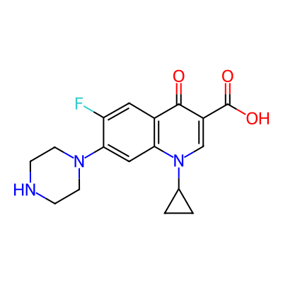 Ciprofloxacin