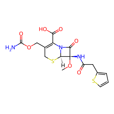 Cefoxitin