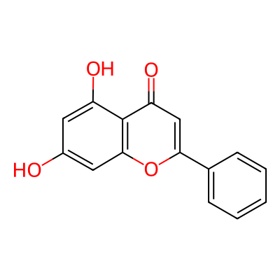 Chrysin