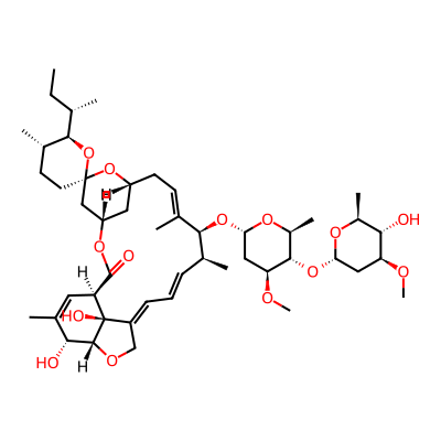 Ivermectin